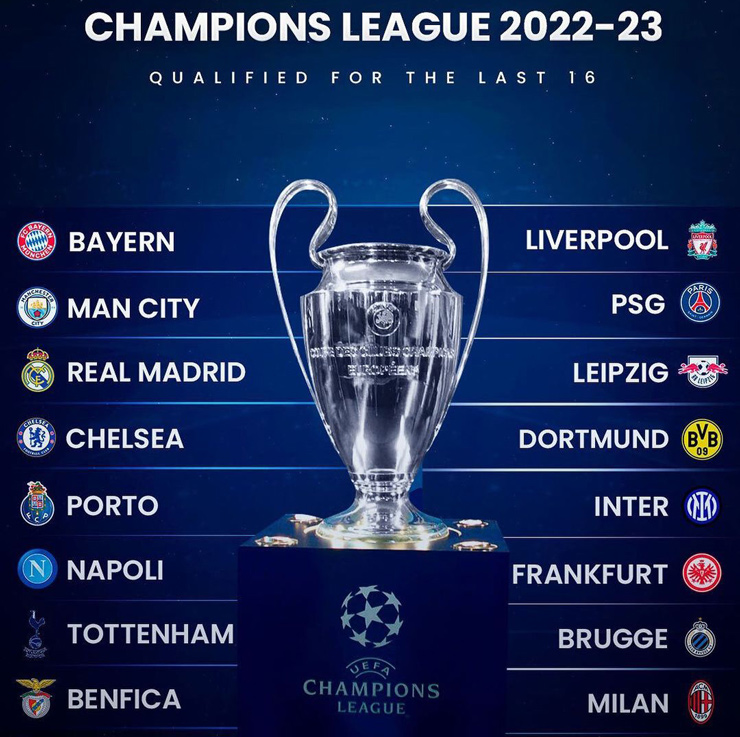 UEFA Champions League (UCL, hay Cúp C1 châu Âu)