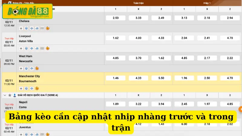 Bảng kèo cần cập nhật nhịp nhàng trước và trong trận