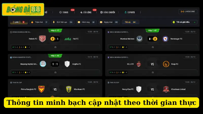 Thông tin minh bạch cập nhật theo thời gian thực