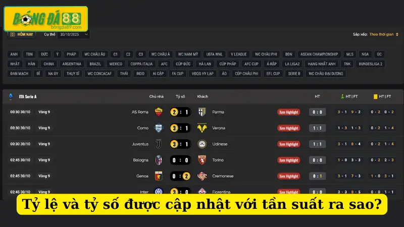 Tỷ lệ và tỷ số được cập nhật với tần suất ra sao?