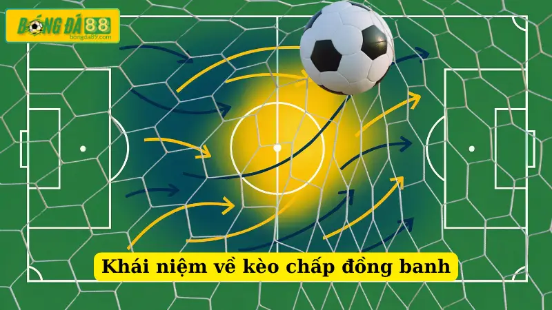 Khái niệm về kèo chấp đồng banh