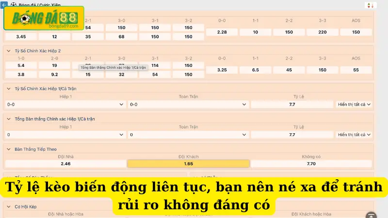 Tỷ lệ kèo biến động liên tục, bạn nên né xa để tránh rủi ro không đáng có